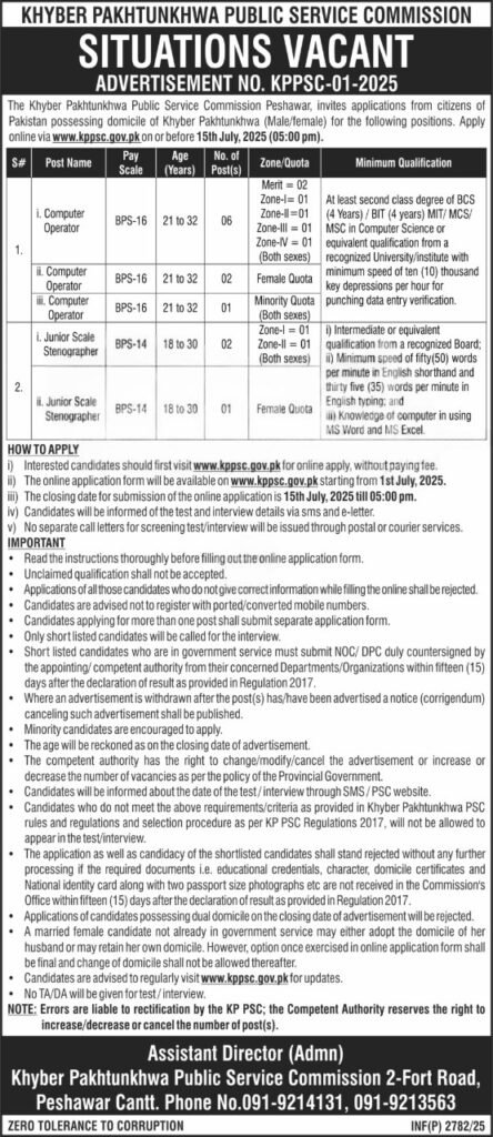KPPSC Advertisement Jobs 2025 KPK