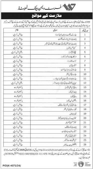 Apply Online for First Women Bank Jobs 2025