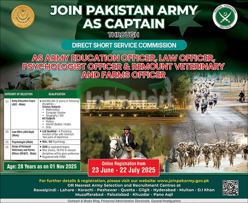 Join Pakistan Army as Captain advertising