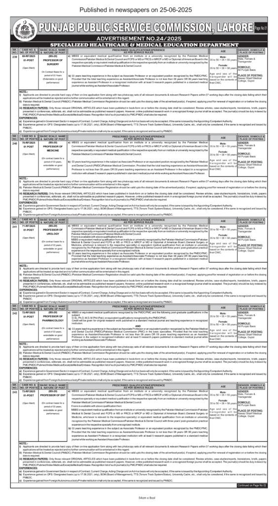 PPSC Advertisement No 24 2025 Professor Jobs in Healthcare