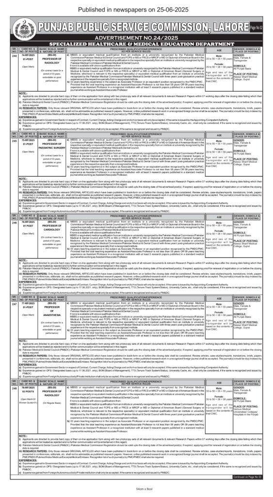 PPSC Advertisement No 24 2025 Professor Jobs