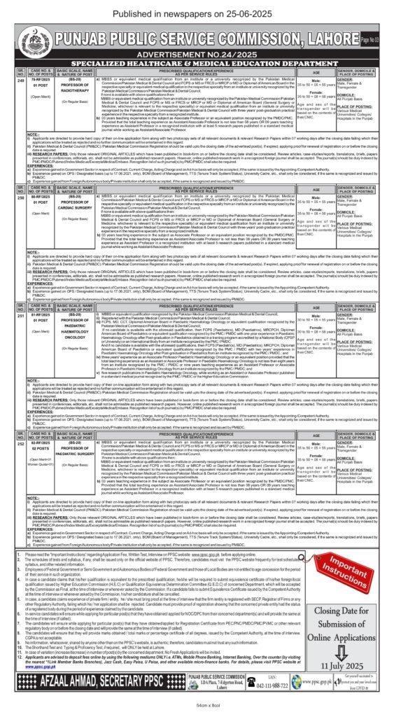 PPSC Advertisement 2025