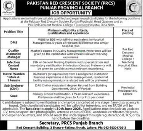 pakistan Red Crescent Society Jobs 2025 Advertisement