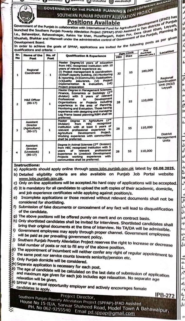 SPPAP Jobs 2025 official advertisement for multiple vacancies in Punjab

