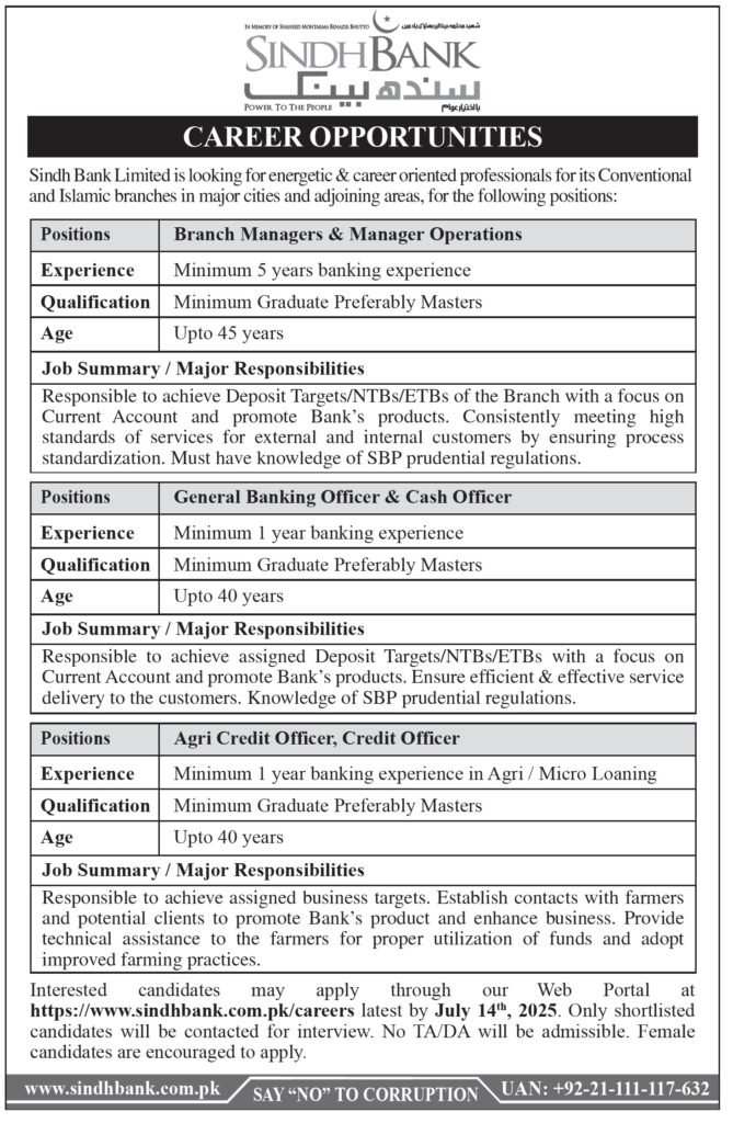 Sindh Bank Careers 2025 – Branch Manager, GBO & Credit Officer Vacancies