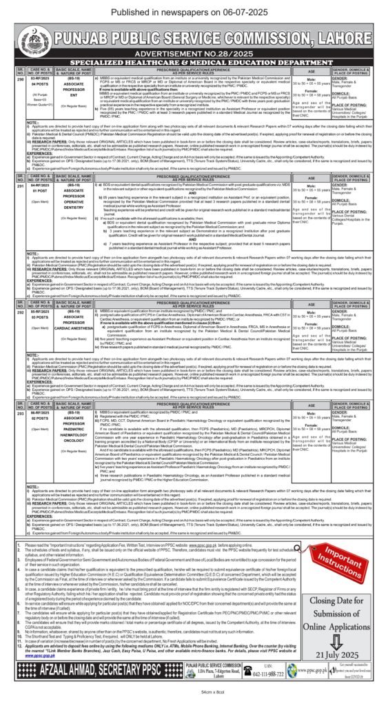 Punjab Public Service Commission PPSC Jobs 2025 – Apply Online at www.ppsc.gop.pk