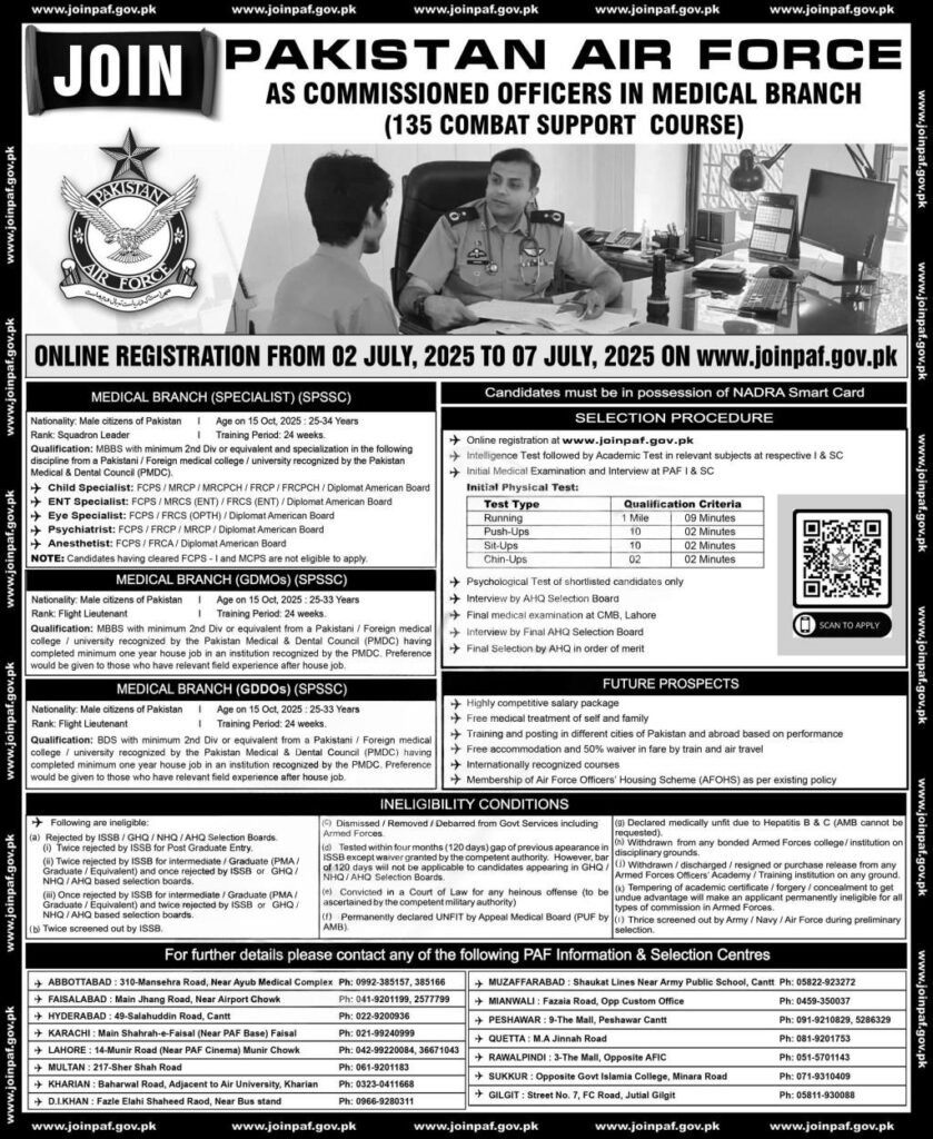 Join PAF as Doctor 2025 Online Registration