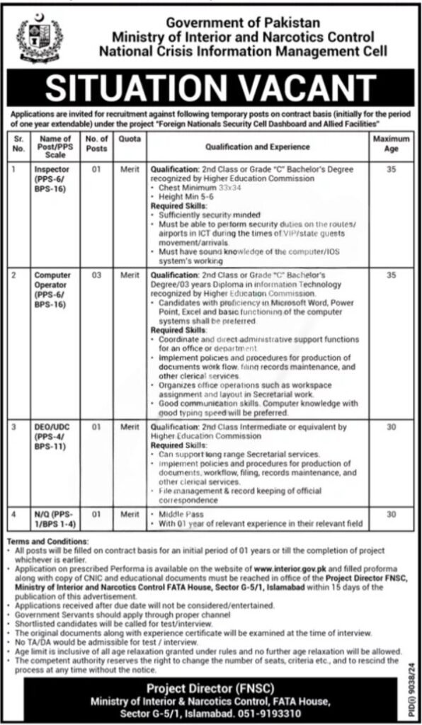 Ministry of Interior and Narcotics Control Jobs 2025 Advertisement – Apply Now