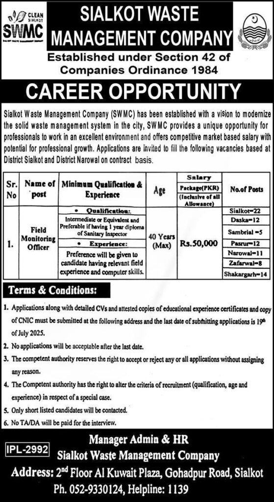 SWMC Jobs 2025 Advertisement for Field Monitoring Officers in Punjab