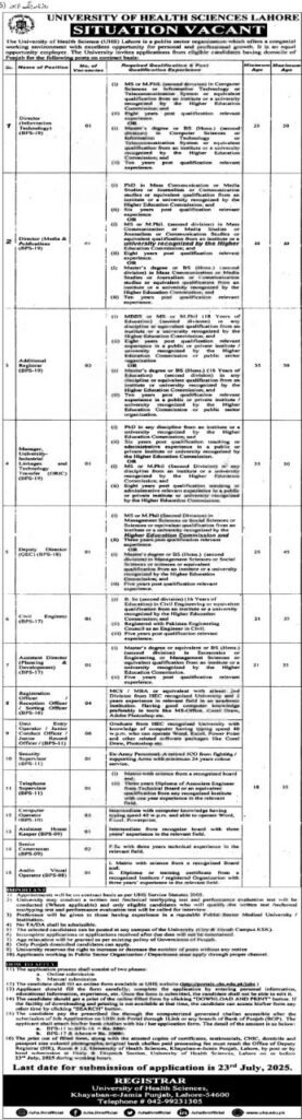 UHS Lahore Jobs 2025 advertisement showing positions and application process