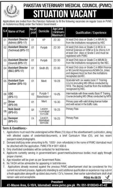 Pakistan Veterinary Medical Council PVMC Jobs 2025 in Islamabad