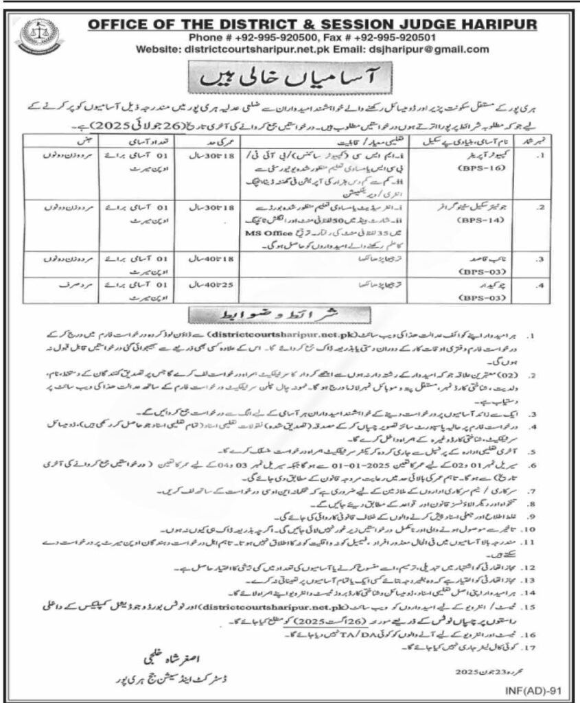 District and Session Court Haripur Jobs Advertisement 2025