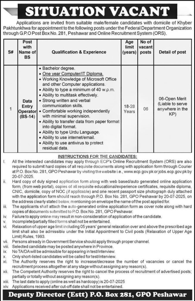 Election Commission Jobs 2025 PO Box 281 Peshawar ECP KPK Application Form