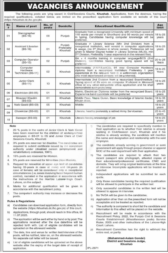 Session Court Khushab Jobs 2025 Application Form Download