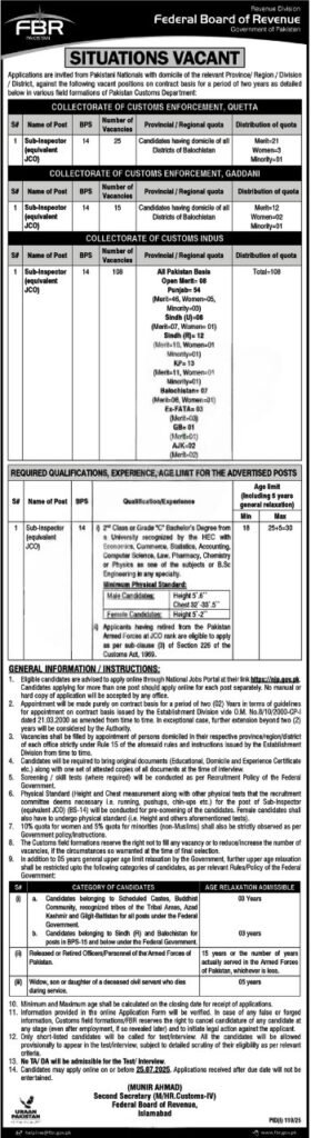 FBR Custom Sub Inspector Jobs 2025 Application Online