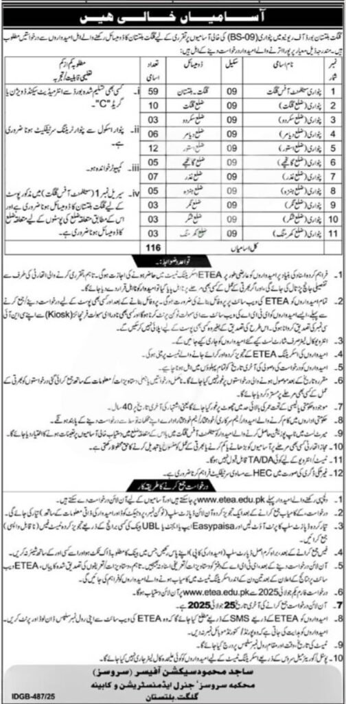 ETEA Jobs in KPK 2025 – Apply Online for 116 Patwari Posts Before July 25