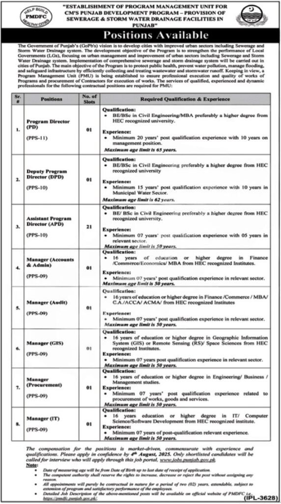PMDFC Jobs 2025 Advertisement – Lahore Vacancies Online Apply