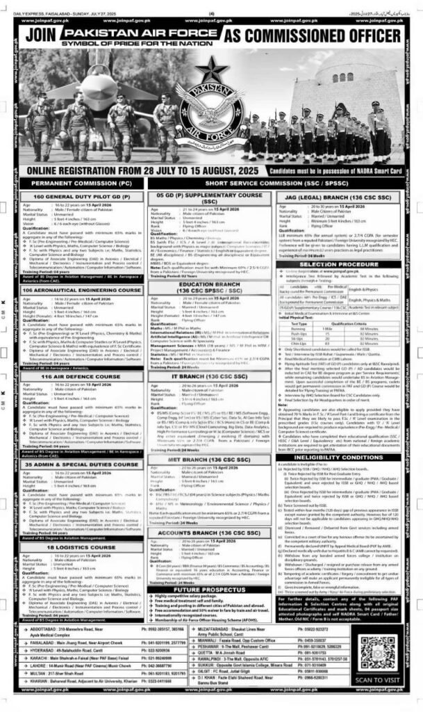 Join Pakistan Air Force