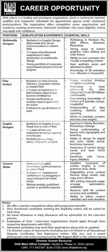 DHA Lahore Main Office for government job openings in 2025