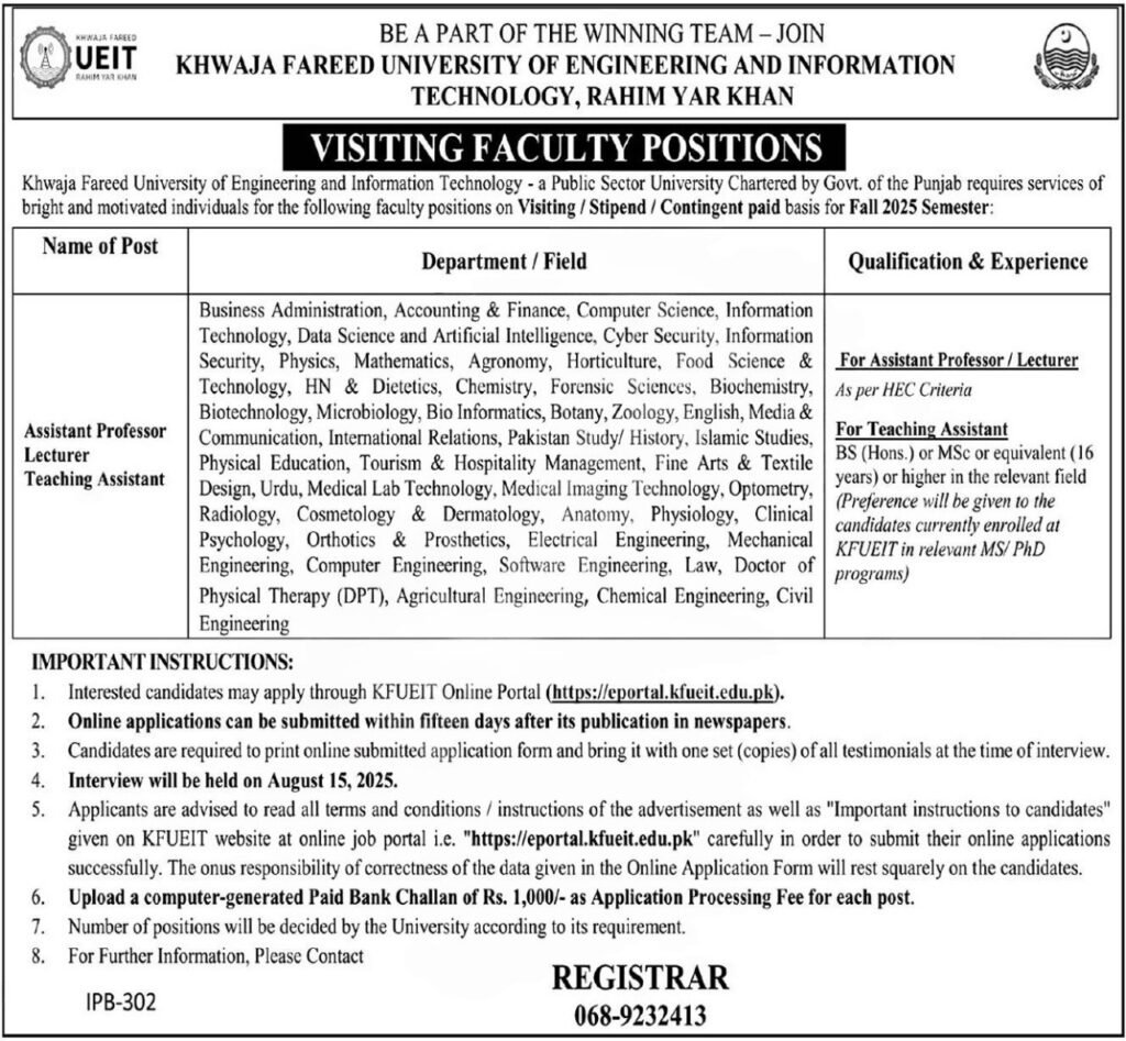 KFUEIT Visiting Faculty Jobs 2025 Advertisement