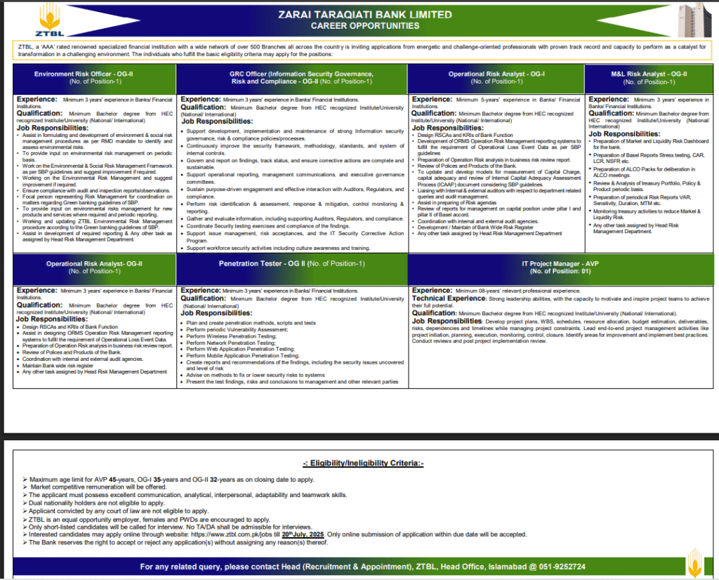 ZTBL Jobs 2025 Apply Online Islamabad Head Office Vacancies