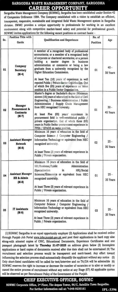 SWMC Jobs 2025 – Apply Online for Manager and Assistant Positions at Sargodha Waste Management Company