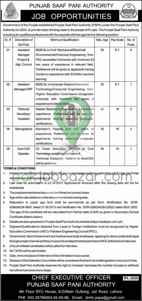Punjab Saaf Pani Authority Jobs 2025 official advertisement and application process


