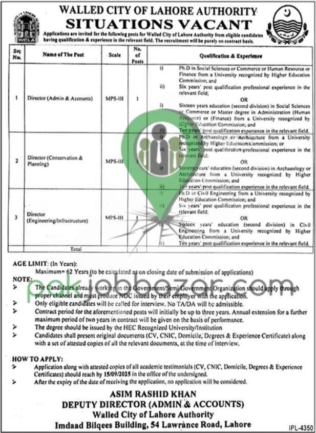 Walled City of Lahore Authority Jobs 2025 advertisement