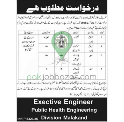 Public Health Engineering Chowkidar Jobs 2025 Advertisement