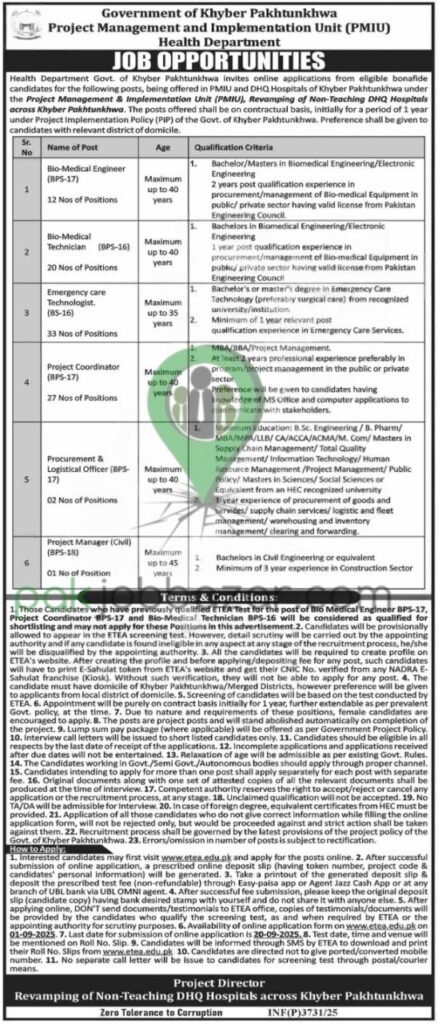 PMIU Health Department Jobs 2025 KPK Advertisement