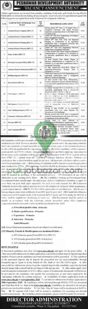 Peshawar Development Authority Jobs 2025 – Apply Online via ETEA