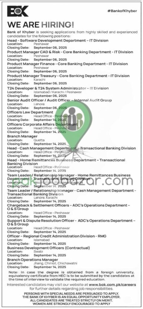 Latest Bank of Khyber Vacancies 2025 – Apply Online