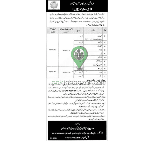 Walk-in interview schedule for Women University Multan Jobs 2025