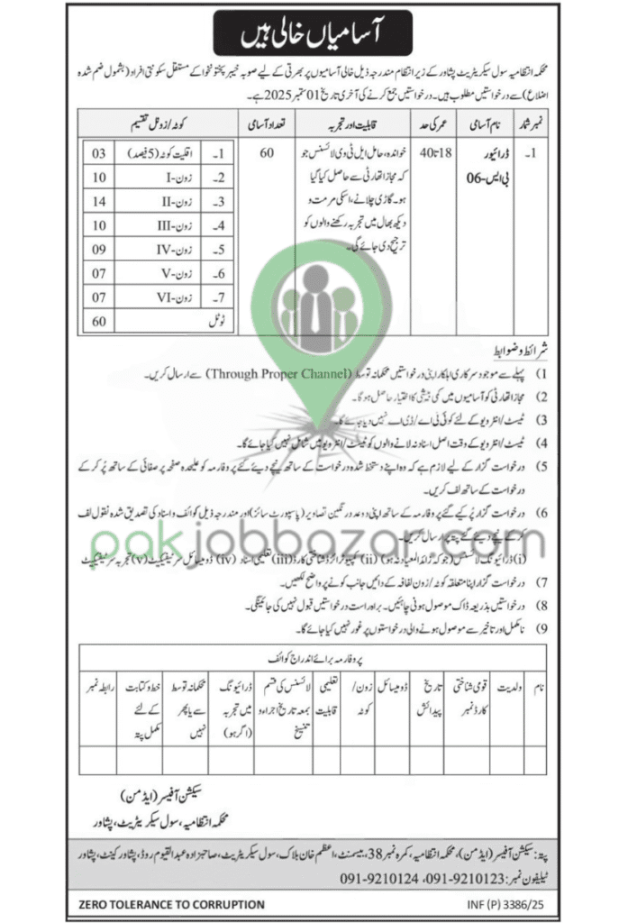 Civil Secretariat Peshawar Driver Jobs Advertisement 2025