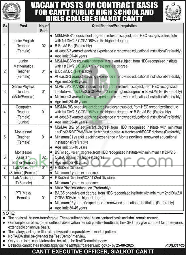 Cantt Public High School & Girls College Sialkot Cantt Teaching & Staff Jobs 2025 Advertisement