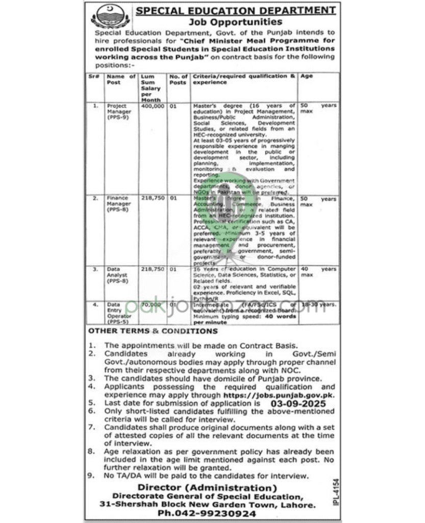 Special Education Department Jobs 2025 Punjab