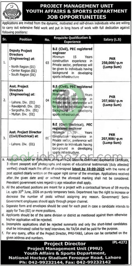 Youth Affairs & Sports Department Punjab Jobs 2025 Announcement
