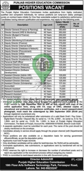 Punjab Higher Education Commission Lahore Building β PHEC Jobs 2025