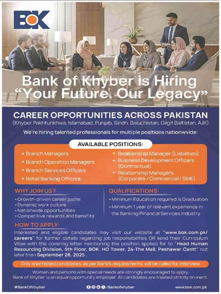 Bank of Khyber Jobs 2025 Advertisement – Apply Online