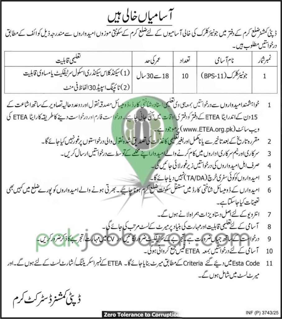 Deputy Commissioner Office Kurram Jobs 2025 Advertisement