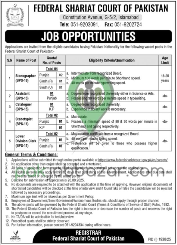 Federal Shariat Court Jobs 2025 Islamabad