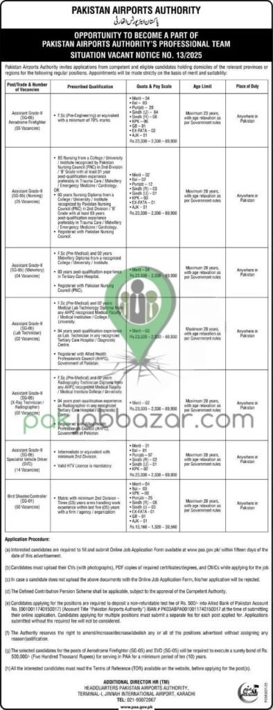 Pakistan Airports Authority Jobs 2025