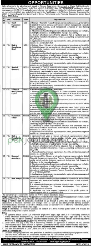 Finance Department KPK Jobs 2025 Advertisement