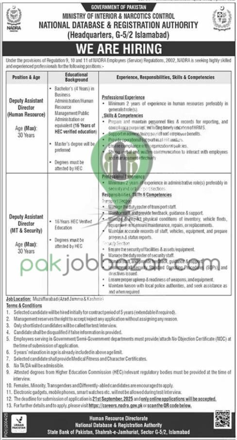 Deputy Assistant Director HR NADRA Vacancy 2025
