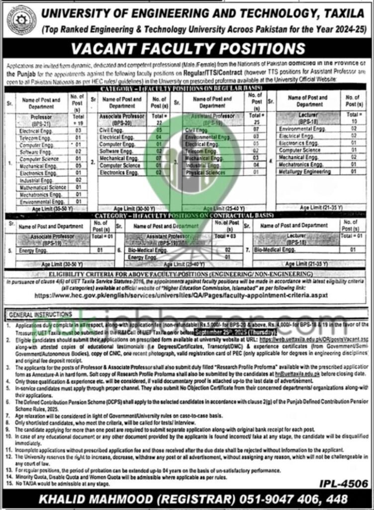 Alt: UET Taxila Teaching Jobs Advertisement 2025