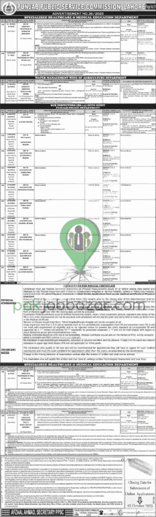 ppsc jobs Sub Inspector, Professors jobs advertise 