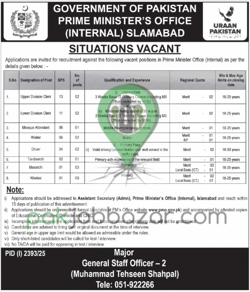Prime Minister’s Office Jobs 2025 Islamabad Vacancies