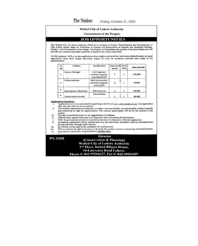 Walled City of Lahore Authority Jobs 2025