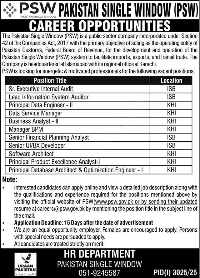 Pakistan Single Window PSW Jobs 2025 – Career Opportunities