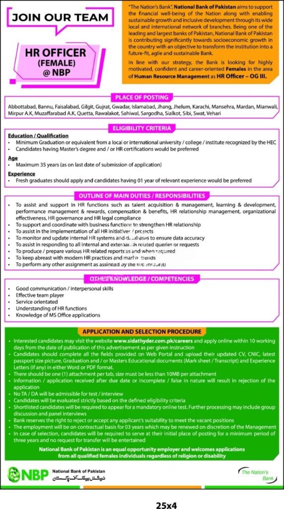 National Bank of Pakistan Head Office – NBP HR Officer Jobs 2025